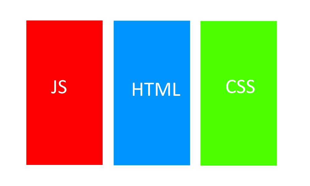 Diagram with 3 boxes, labelled left to right: JS, HTML, CSS